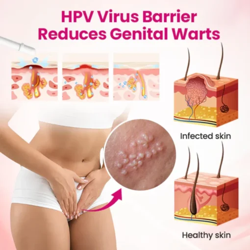 EvaHeal® IntiDefend Anti-HPV Interferon Gel - Image 3